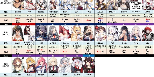 碧蓝航线