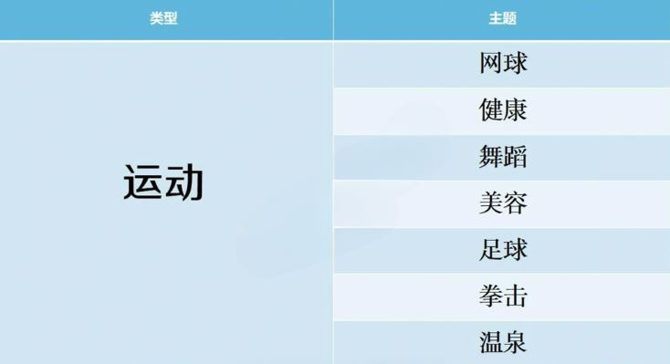 开拍电视制作物语游戏攻略