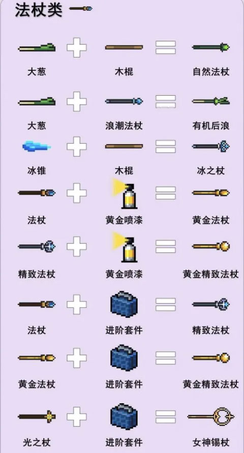 元气骑士安卓版新手攻略