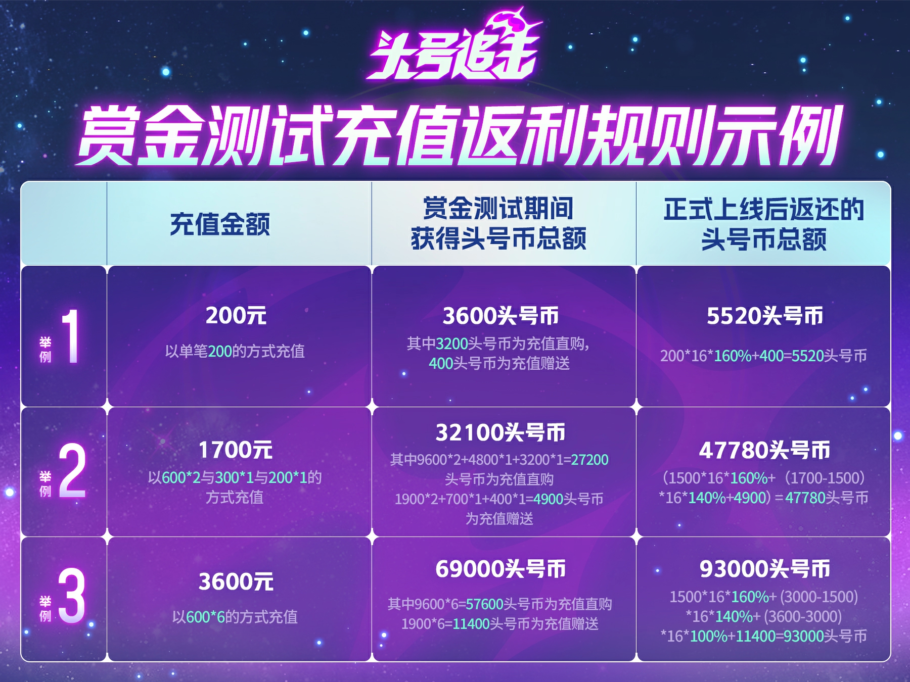 头号追击官方版下载