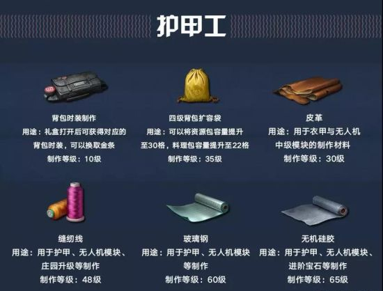如何快速获取金币攻略