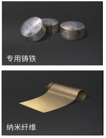 明日之后游戏技能加点攻略