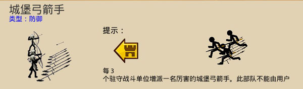 火柴人战争遗产手机版新手图鉴介绍