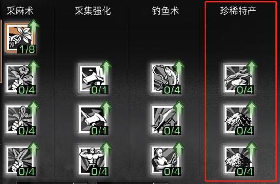 明日之后游戏技能加点攻略
