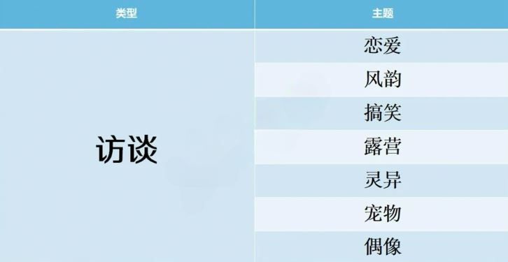 开拍电视制作物语游戏攻略