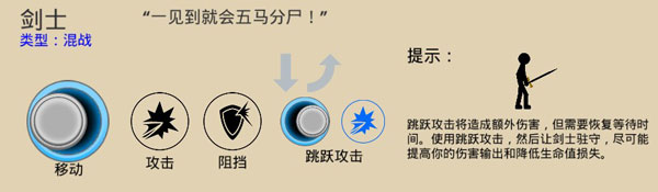 火柴人战争遗产手机版新手图鉴介绍
