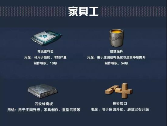 明日之后体验服如何获得更高收入
