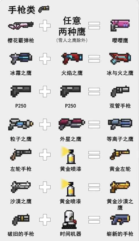 元气骑士安卓版新手攻略