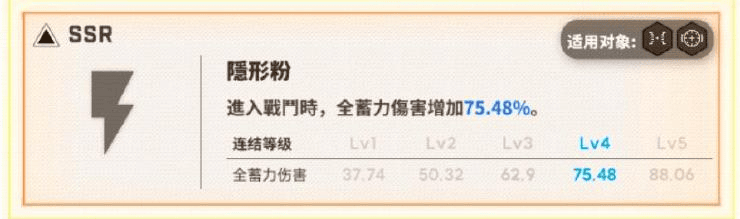 胜利女神官方版