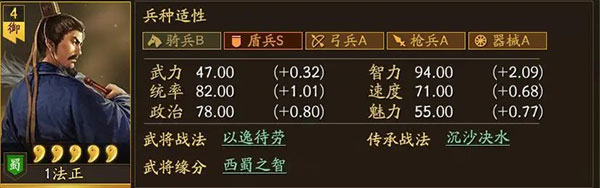 三国志战略版最强关羽如何搭配阵容