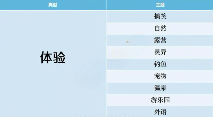 开拍电视制作物语游戏攻略