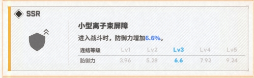 胜利女神官方版