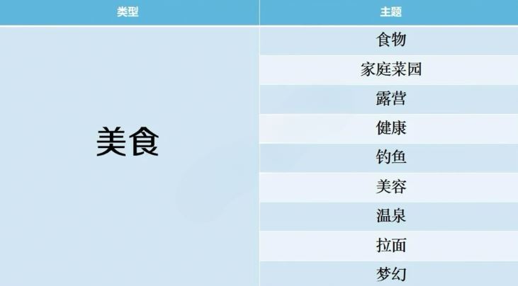 开拍电视制作物语游戏攻略