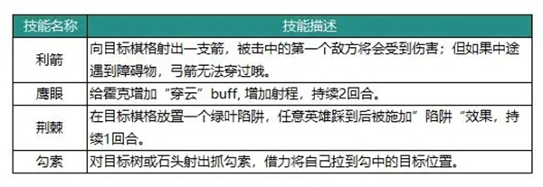 疯狂动物森林最新版