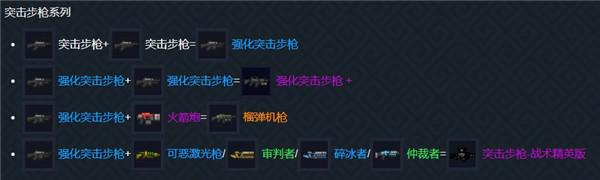 元气骑士武器装备合成表大全