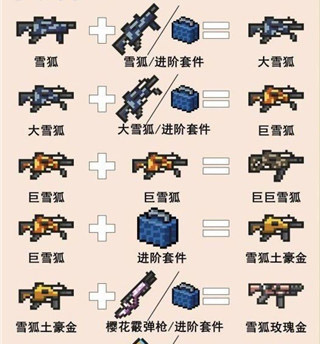 元气骑士武器装备合成表大全