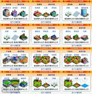 都市大亨物语游戏攻略