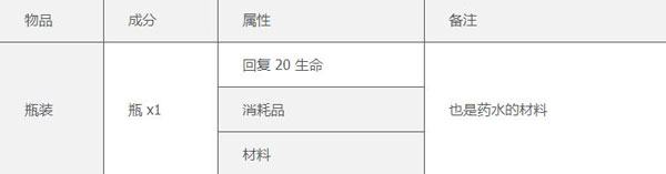 泰拉瑞亚种子游戏指令代码