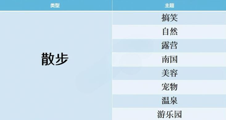 开拍电视制作物语游戏攻略