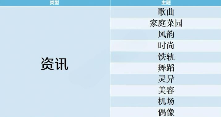 开拍电视制作物语游戏攻略