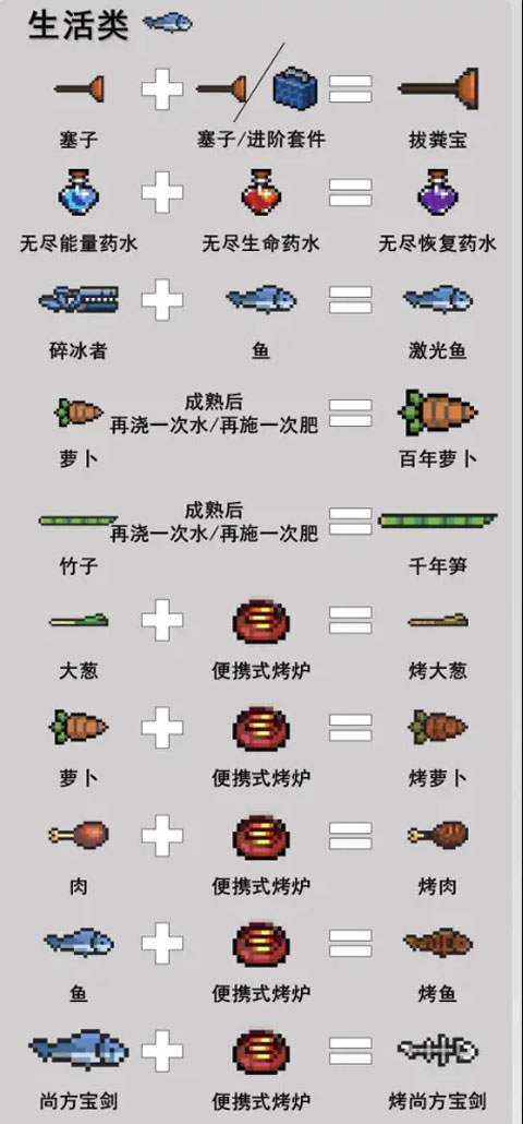 元气骑士安卓版新手攻略