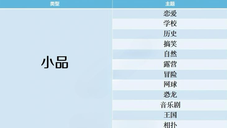 开拍电视制作物语游戏攻略