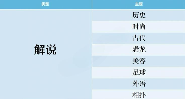 开拍电视制作物语游戏攻略