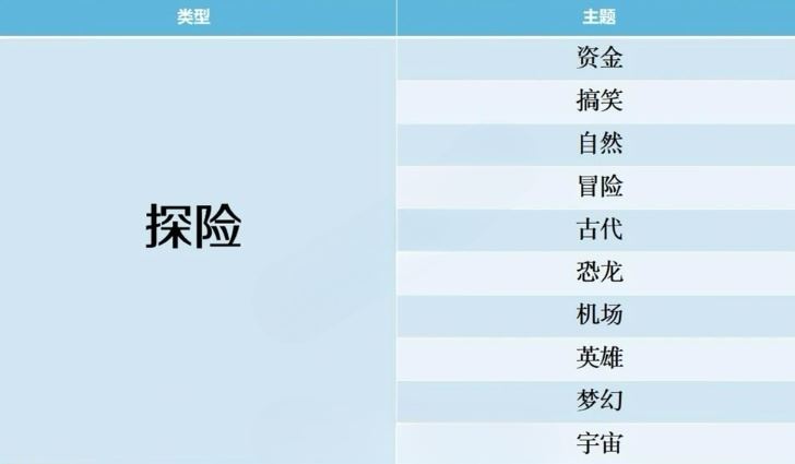 开拍电视制作物语游戏攻略