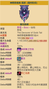 泰拉瑞亚灾厄吞噬者游戏攻略