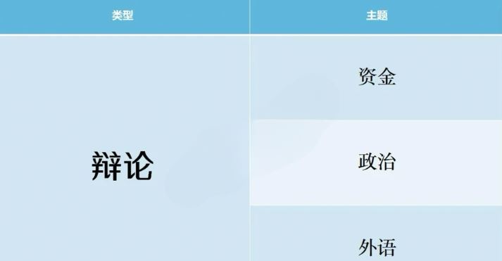 开拍电视制作物语游戏攻略
