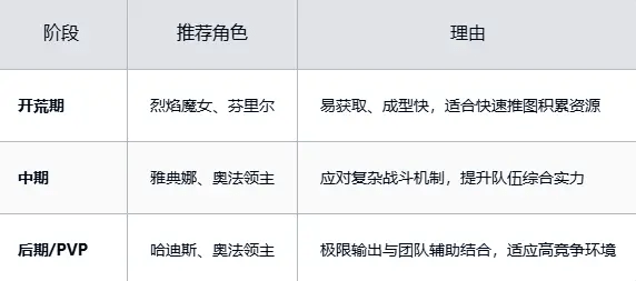 龙魂旅人官方版下载