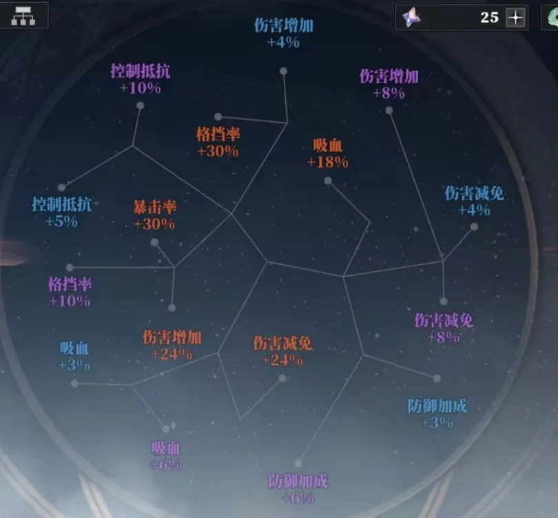 三国志幻想大陆2枭之歌