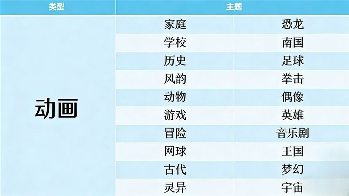 开拍电视制作物语游戏攻略