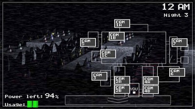玩具熊的午夜后宫无限金币版