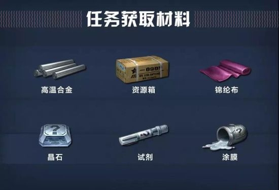 如何快速获取金币攻略