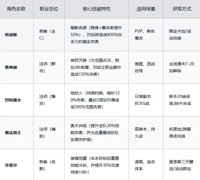 龙魂旅人官方版下载