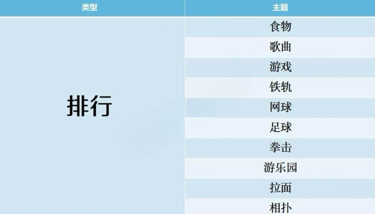 开拍电视制作物语游戏攻略