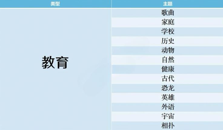 开拍电视制作物语游戏攻略
