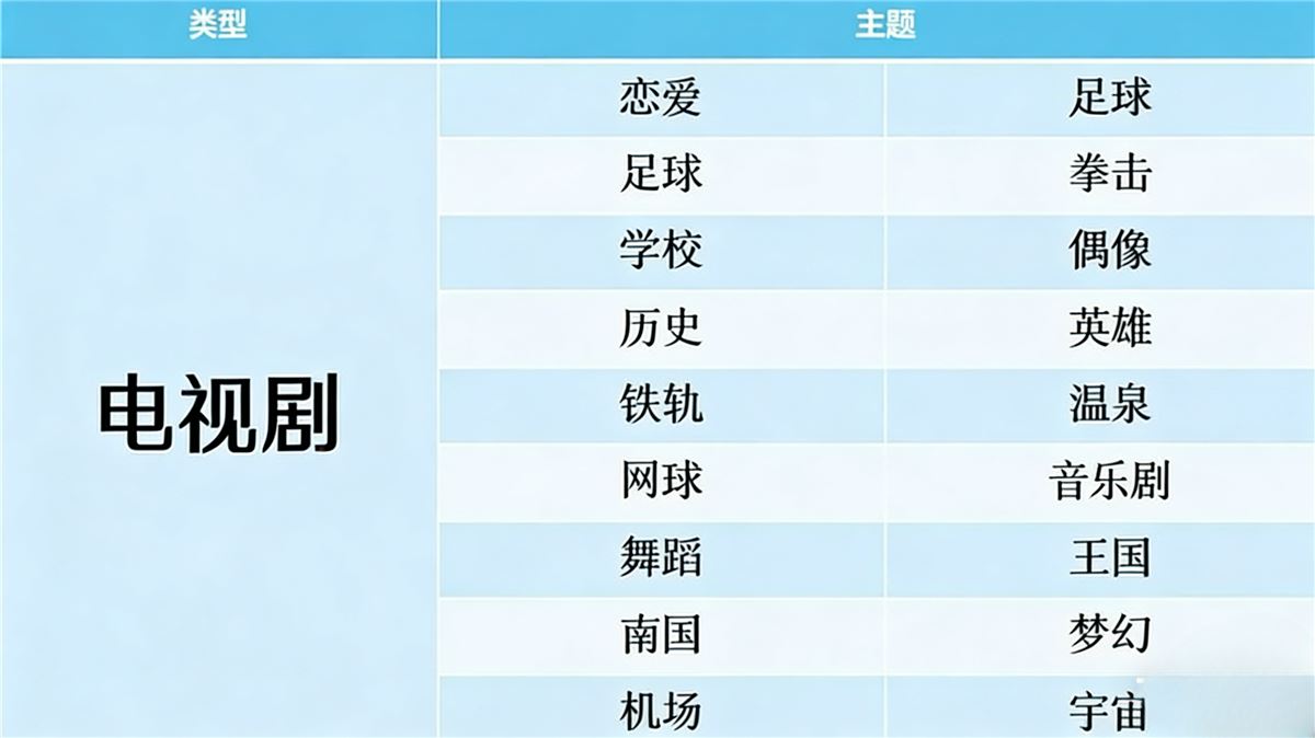 开拍电视制作物语游戏攻略