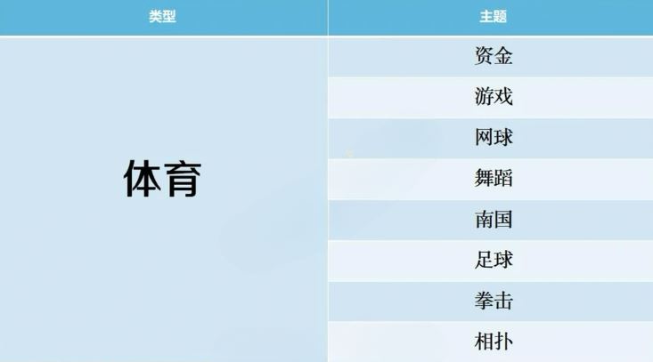 开拍电视制作物语游戏攻略