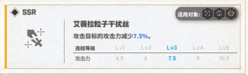 胜利女神官方