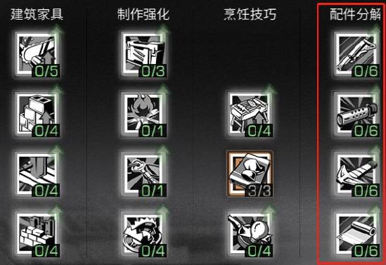 明日之后游戏技能加点攻略