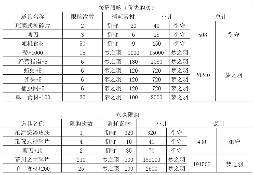 阴阳师妖怪屋官方版下载