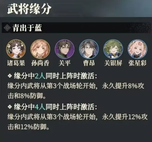 三国志幻想大陆2枭之歌