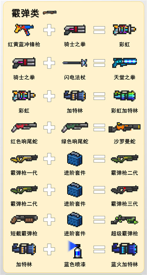 元气骑士元气骑士vivo官方版合成武器图鉴