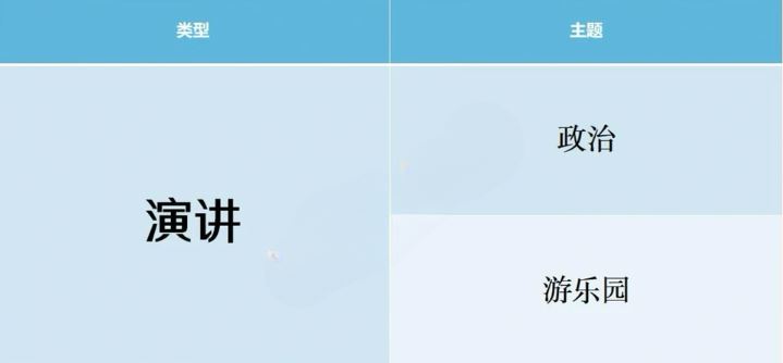 开拍电视制作物语游戏攻略