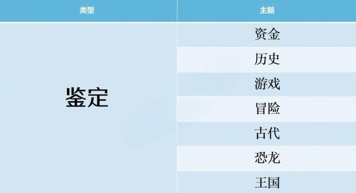 开拍电视制作物语游戏攻略