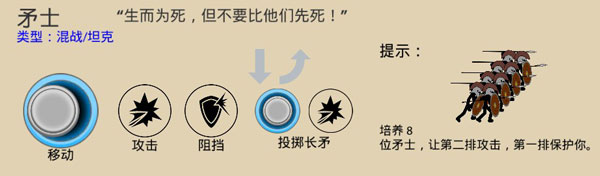 火柴人战争遗产手机版新手图鉴介绍