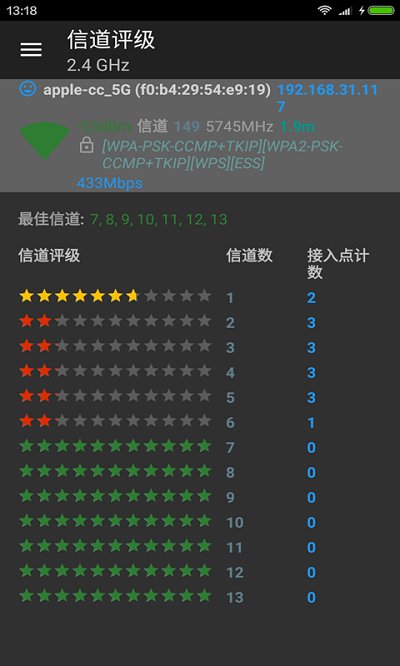 WIFI分析仪