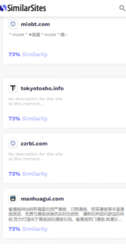 SimilarSites